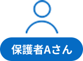 保護者Aさん