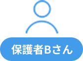 保護者Bさん